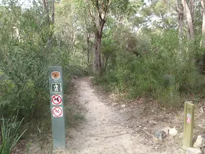 Signpost beside track