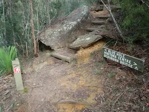 Blue Hole track intersection