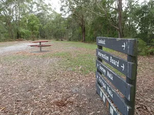 Walking track signs