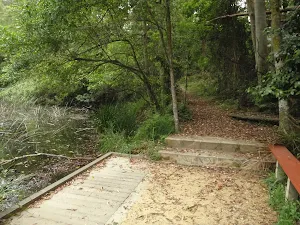 Waterman View