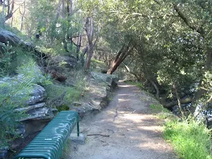 Davies Reserve to Henry Lawson Drive
