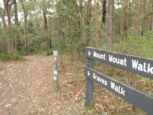 Signs at southern end of picnic area