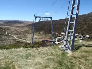 top of the tbar