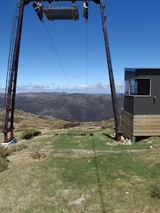 Top of Basin Tbar