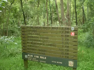 Great North Walk sign