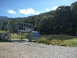 Bottom of Easy Does it lift